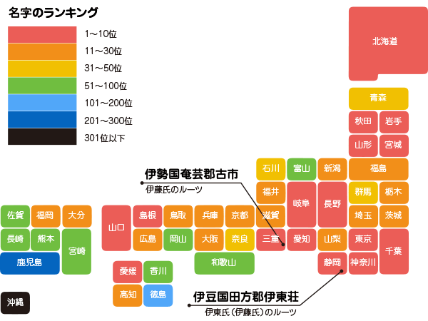 伊藤の苗字分布