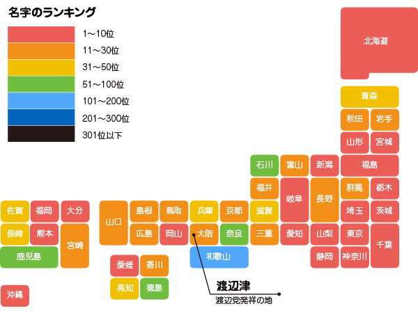 渡辺の苗字分布